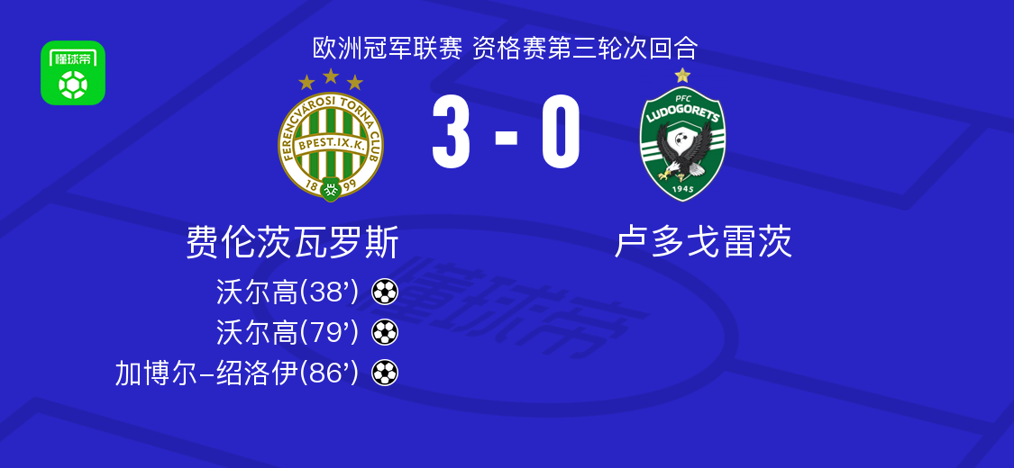 cn, 攻沃尔高打