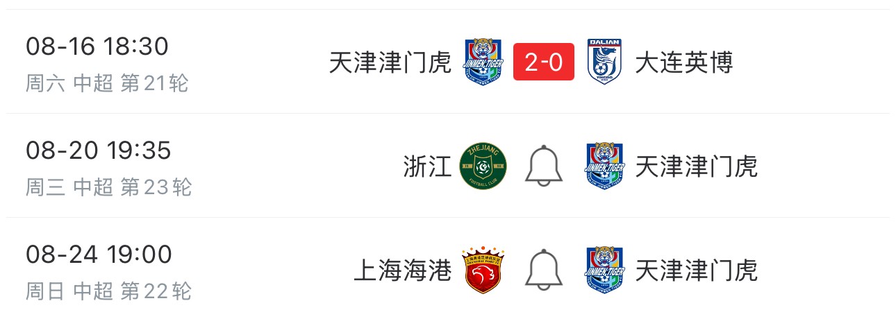 本周五, 赛后混采区, 轮部分场次