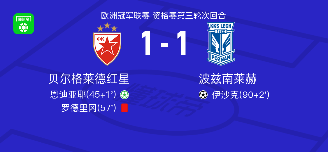 比赛进行到 比赛进行到