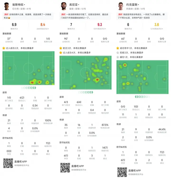 热刺, 马杜埃凯